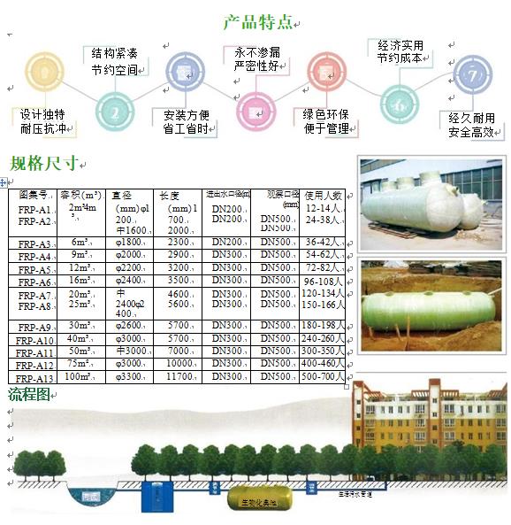 吉林玻璃钢化粪池